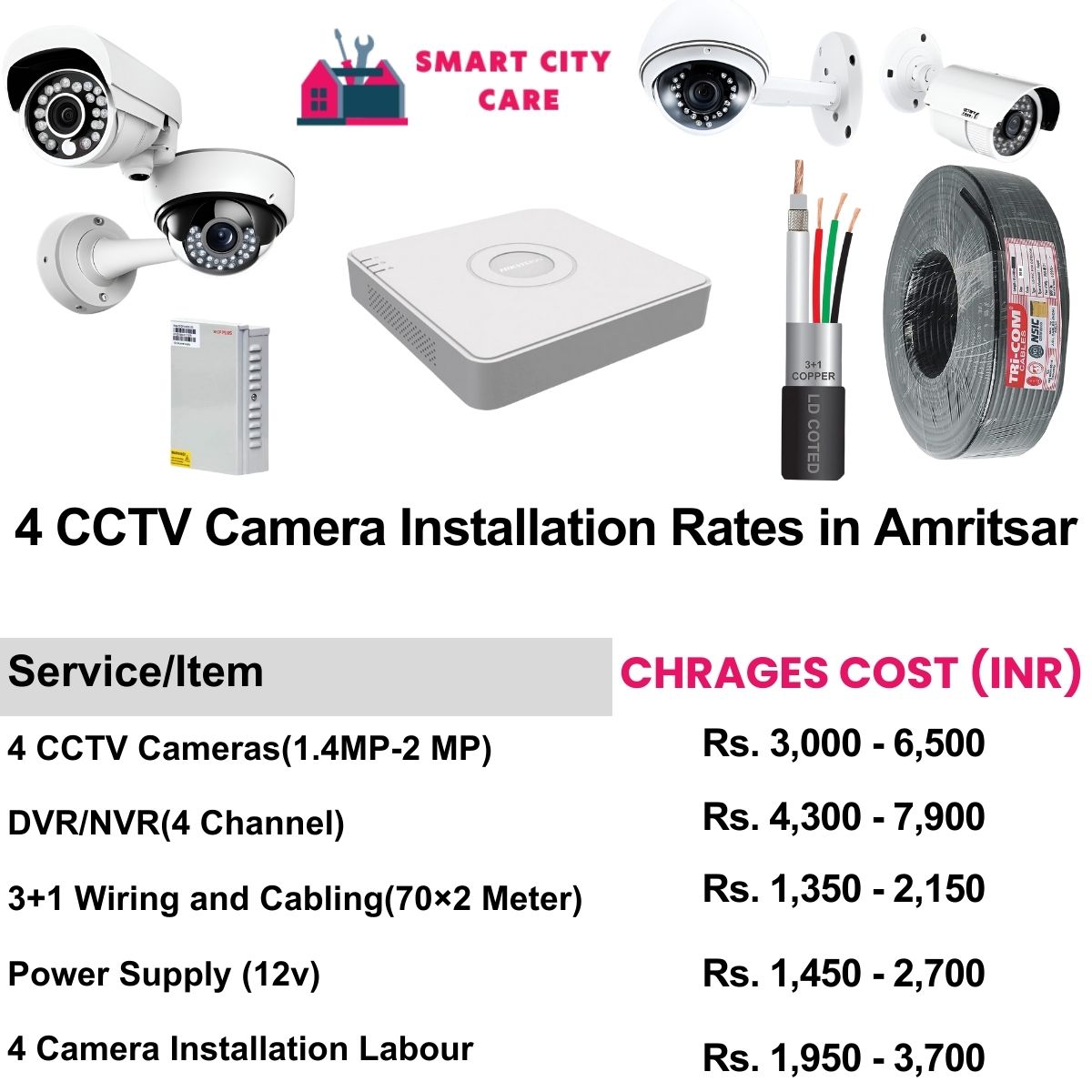 4 CCTV camera installation cost in Amritsar