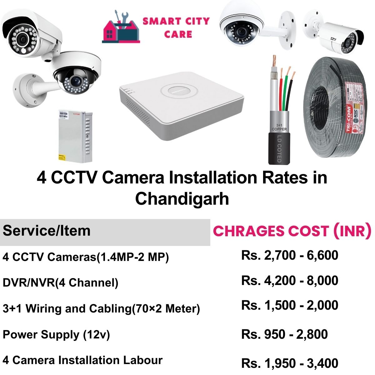 4 CCTV camera installation cost list in  Chandigarh