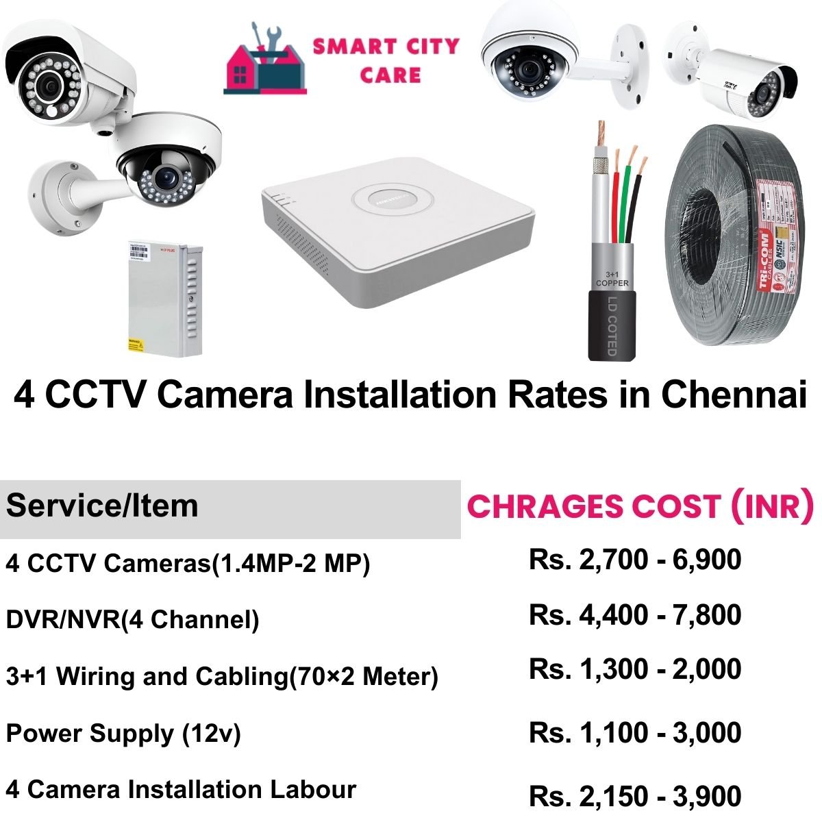 4 CCTV camera installation cost list in Chennai