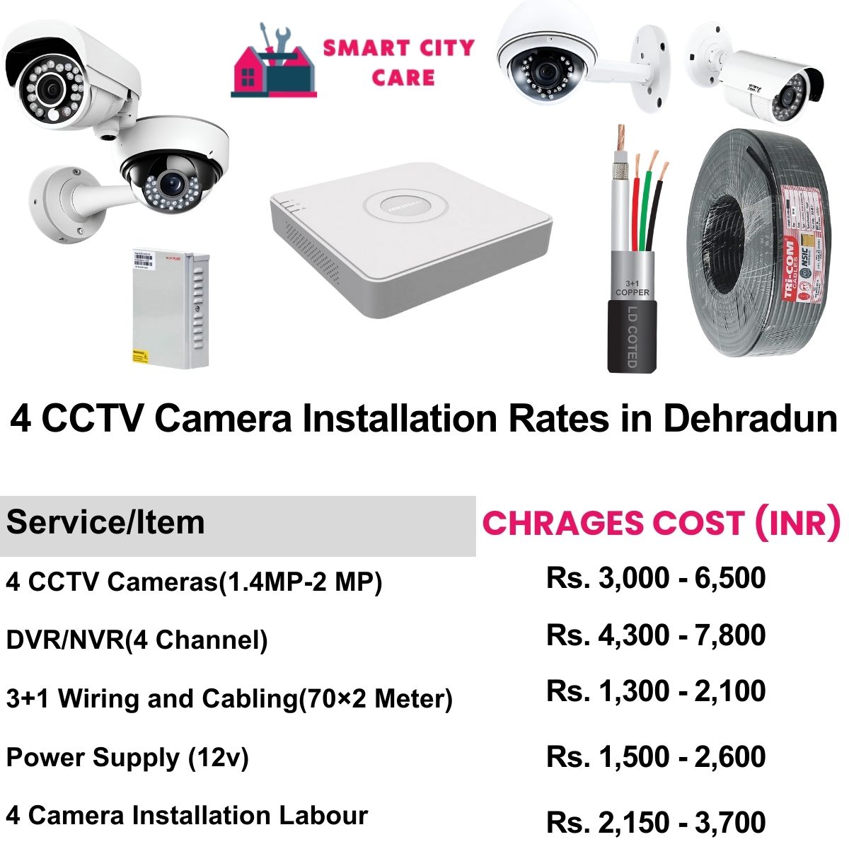 4 CCTV camera installation cost in Dehradun