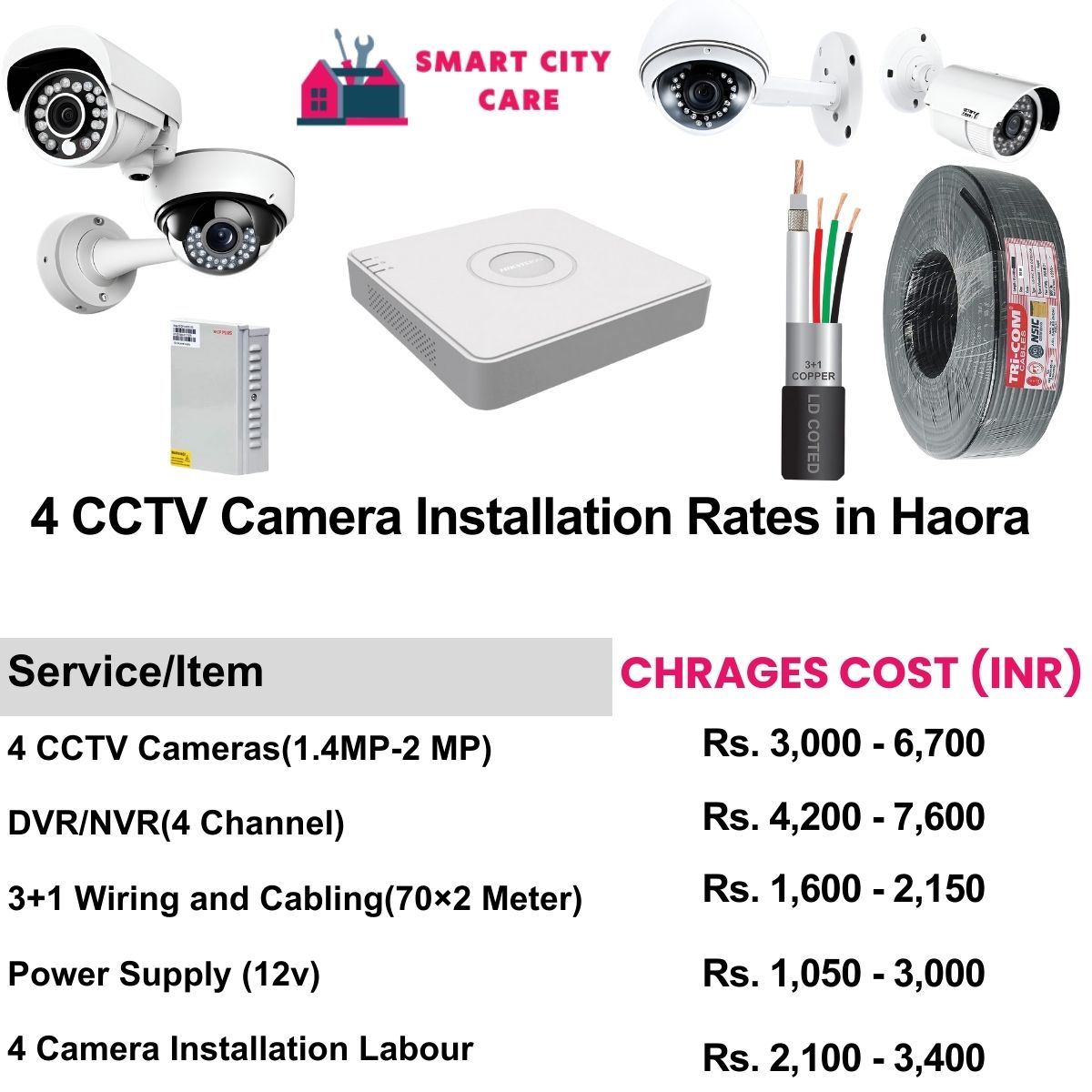 4 CCTV camera installation cost list in Haora