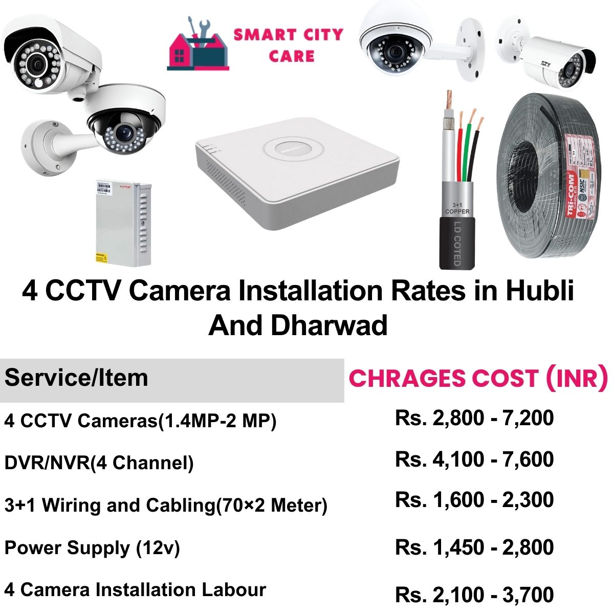 4 CCTV camera installation cost list in Hubli-and-dharwad