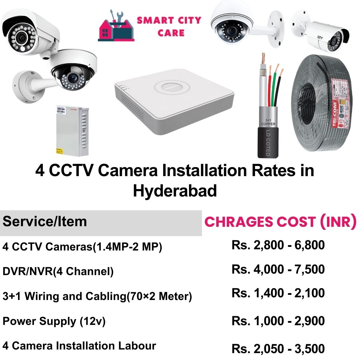 4 CCTV camera installation cost list in Hyderabad
