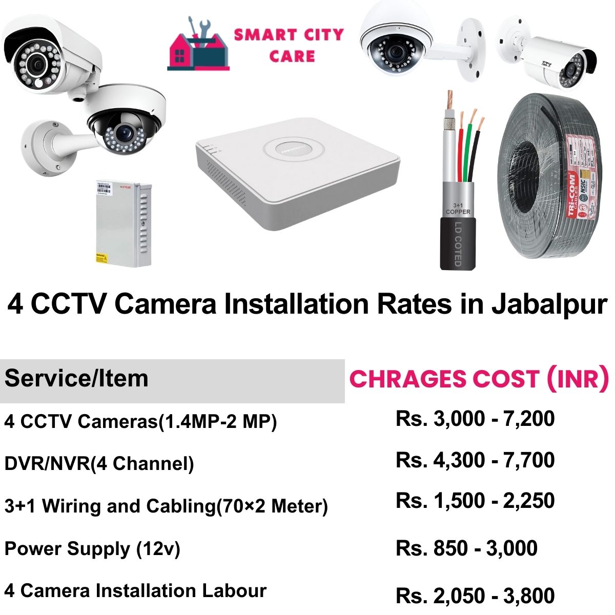 4 CCTV camera installation cost in Jabalpur