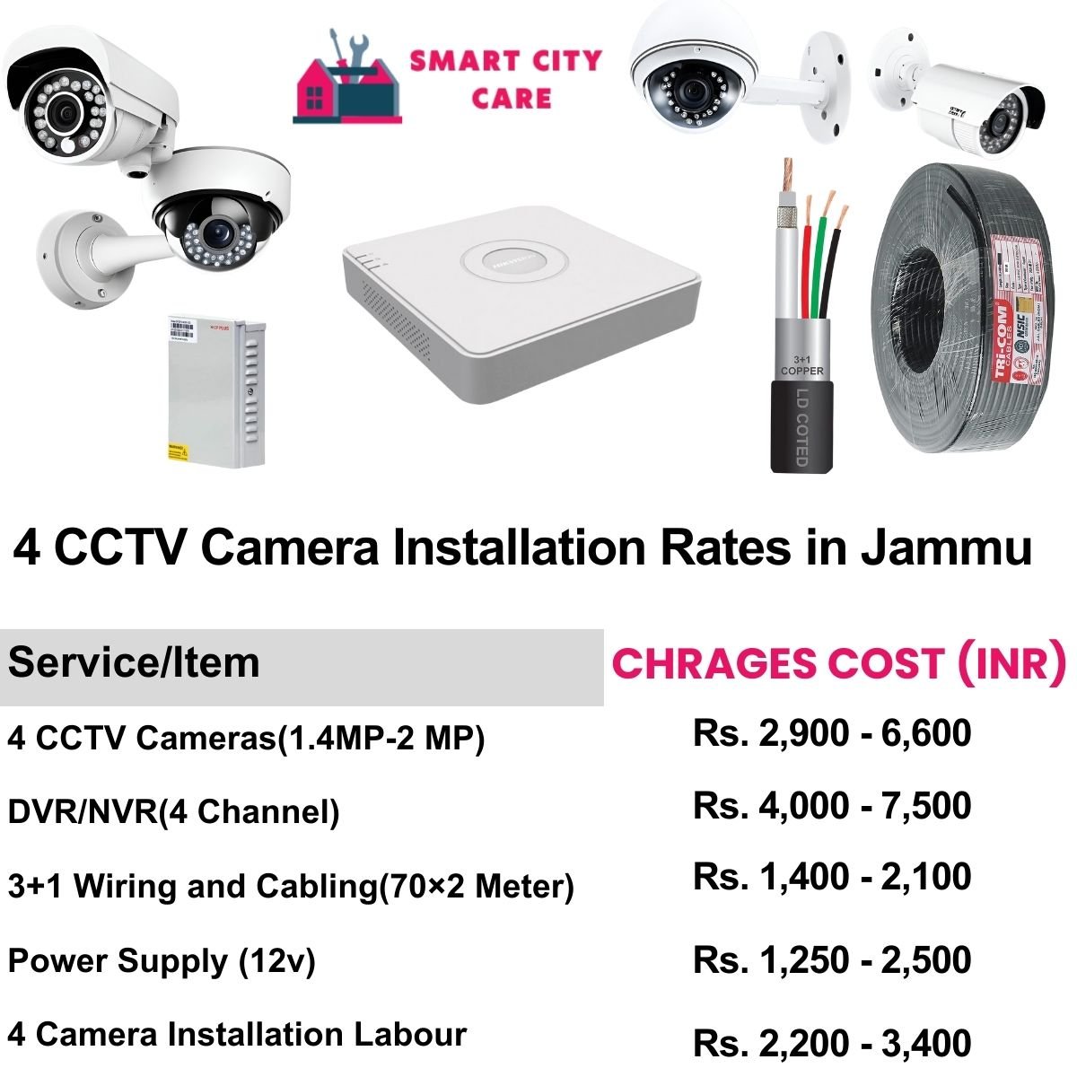 4 CCTV camera installation cost list in Jammu