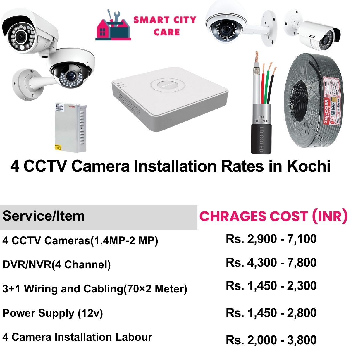 4 CCTV camera installation cost list in Kochi