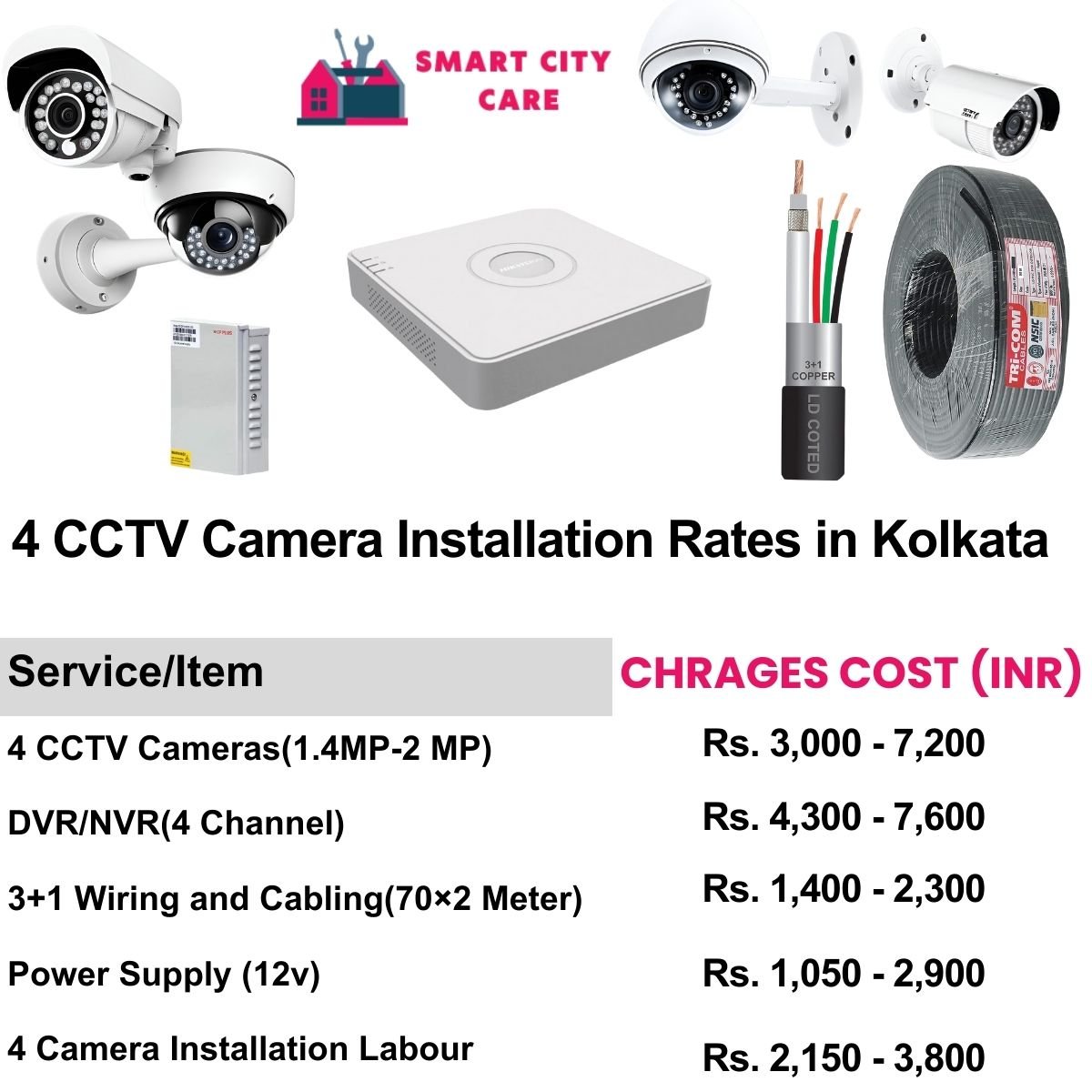 4 CCTV camera installation cost list in Kolkata