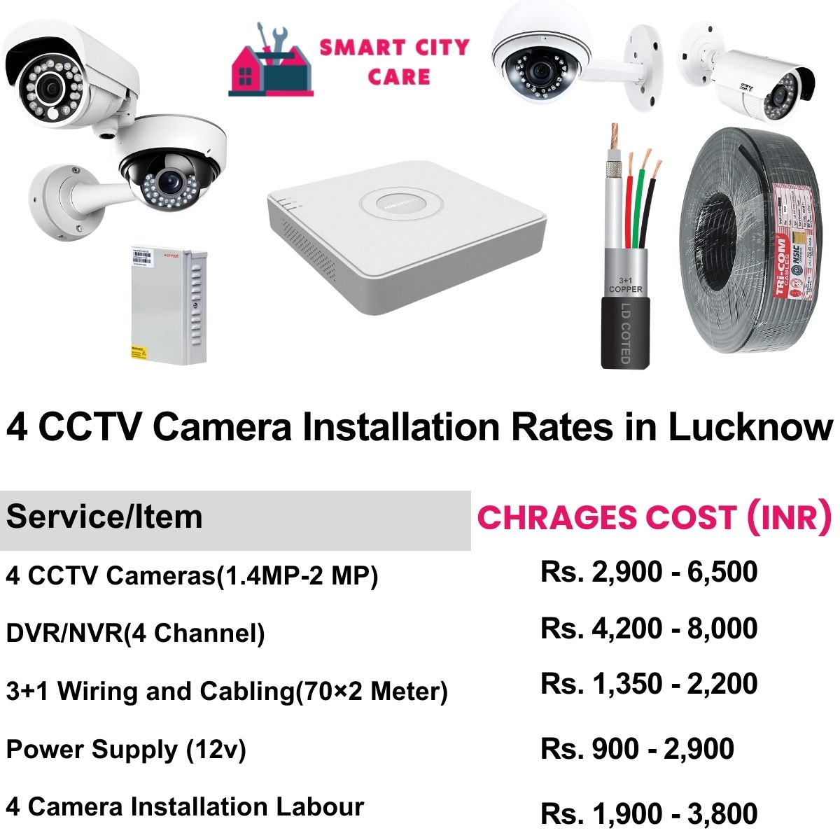 4 CCTV camera installation cost list in Lucknow