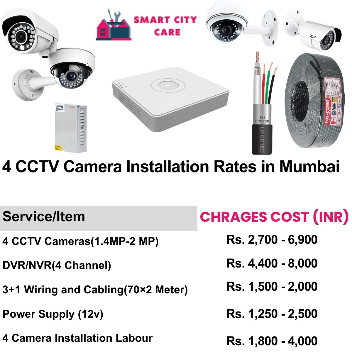 4 CCTV camera installation cost list in Mumbai