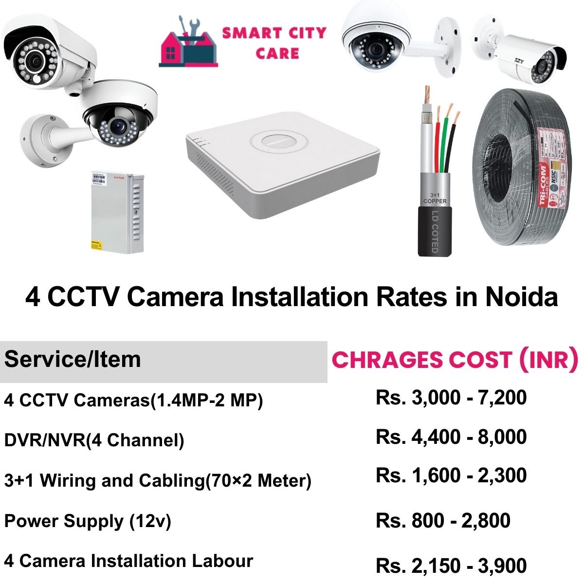 4 CCTV camera installation cost list in Noida