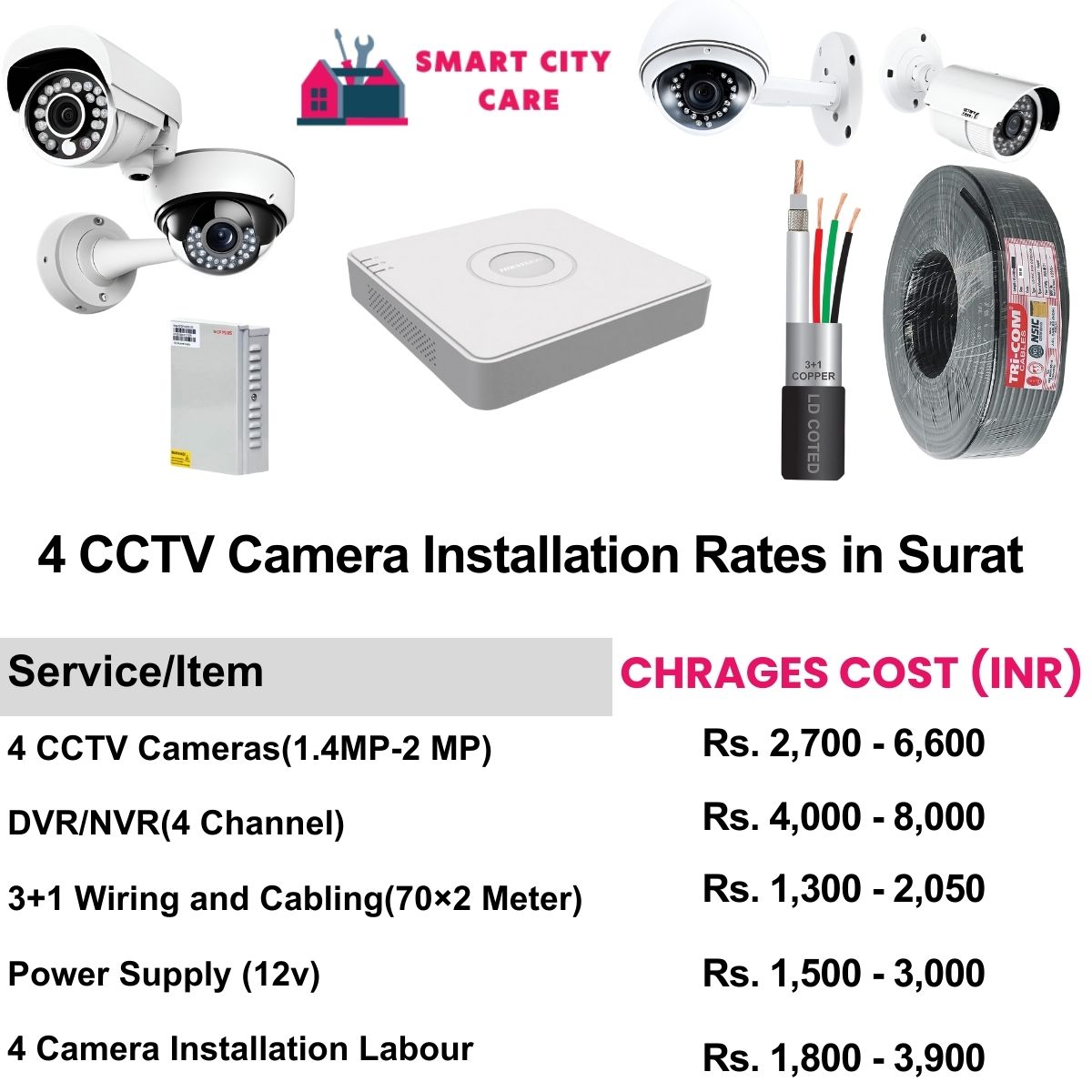 4 CCTV camera installation cost in Surat