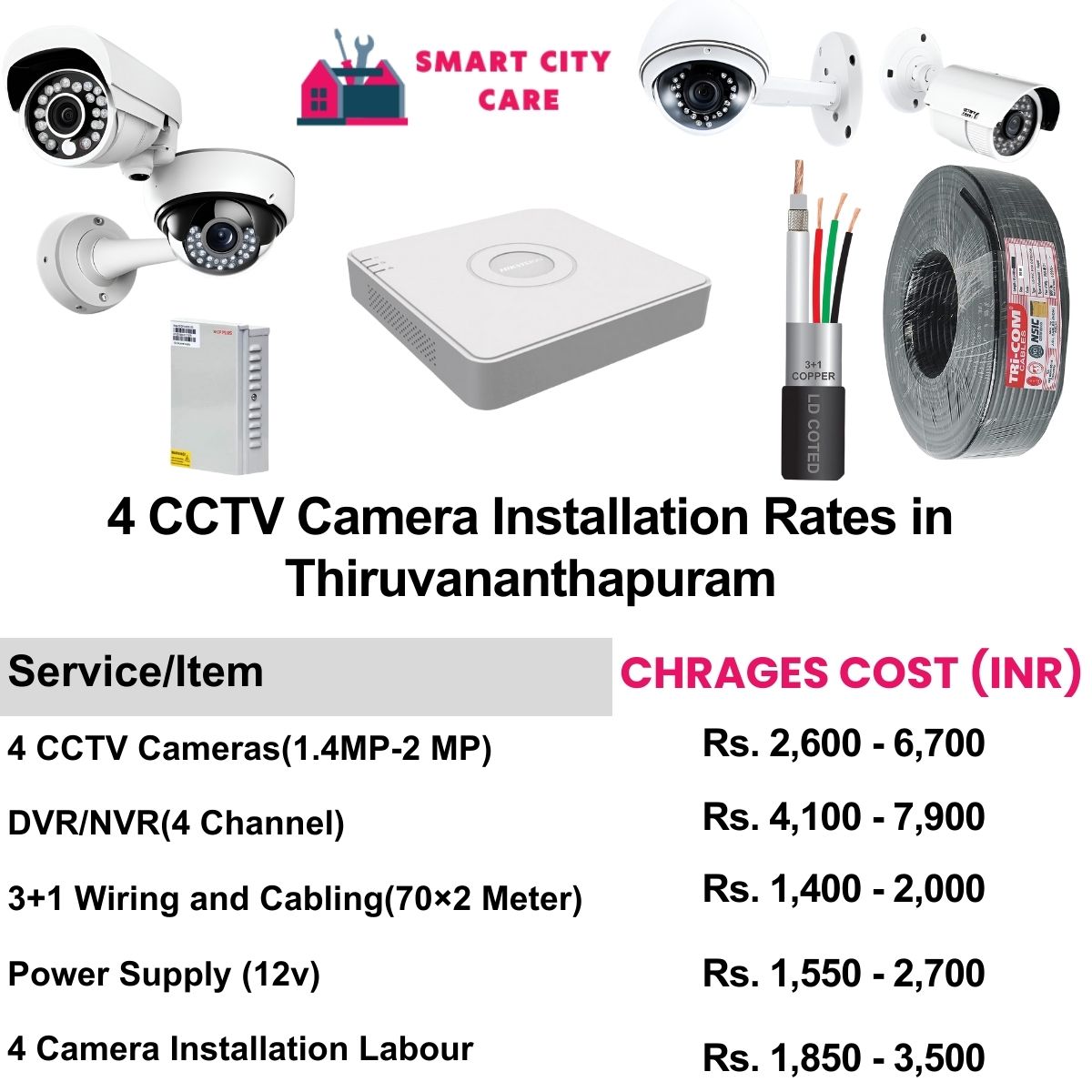 4 CCTV camera installation cost list in Thiruvananthapuram