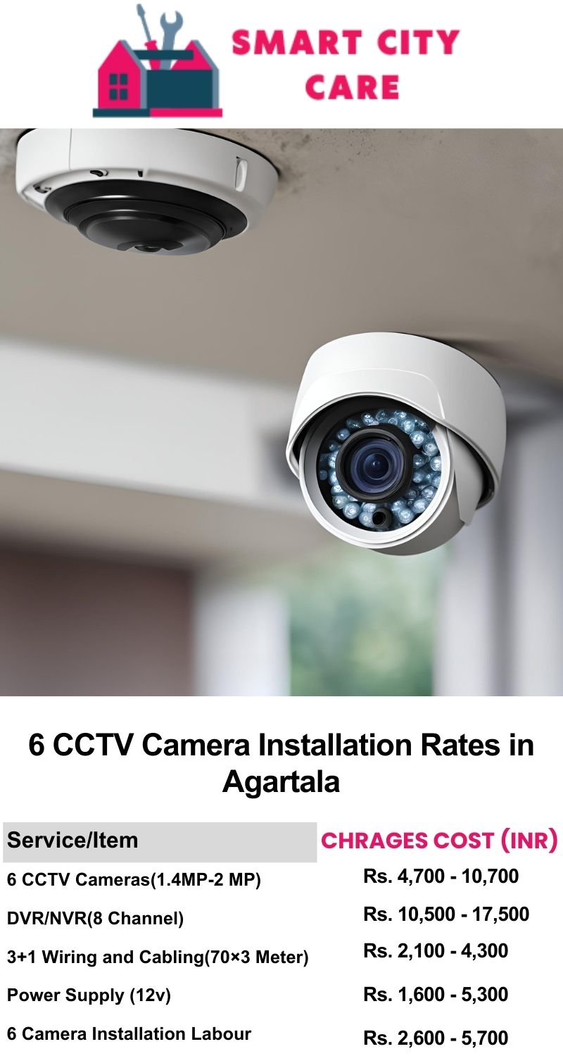 6 CCTV camera installation cost list in Agartala