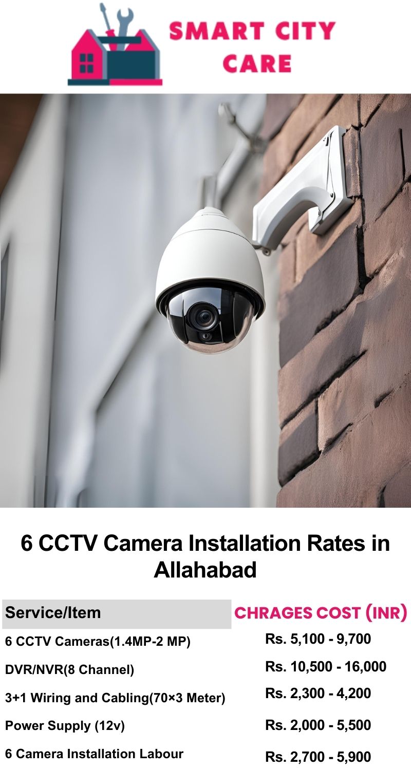 6 CCTV camera installation cost in Allahabad