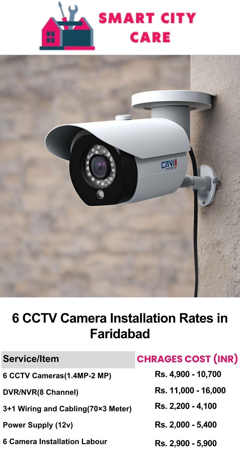 6 CCTV camera installation cost list in  Faridabad