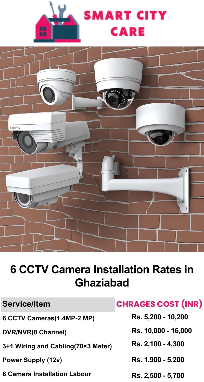 6 CCTV camera installation cost list in Ghaziabad