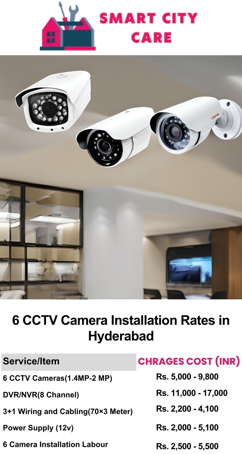 6 CCTV camera installation cost list in Hyderabad