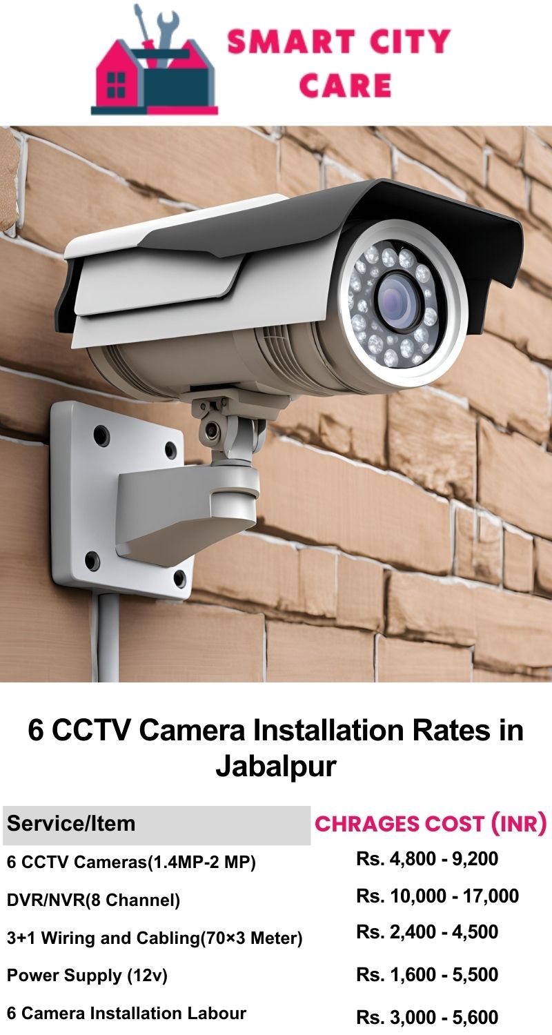 6 CCTV camera installation cost in Jabalpur