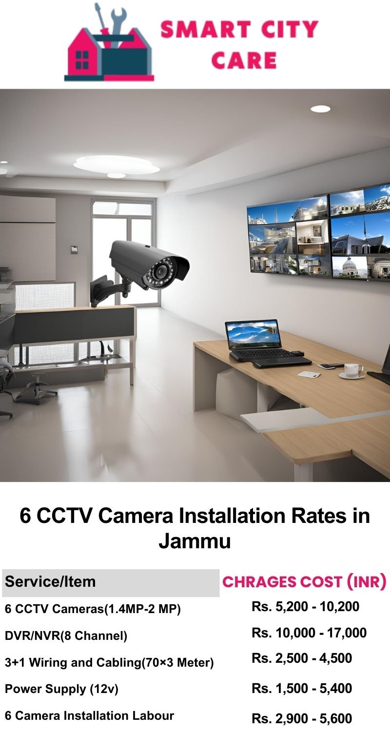 6 CCTV camera installation cost list in Jammu