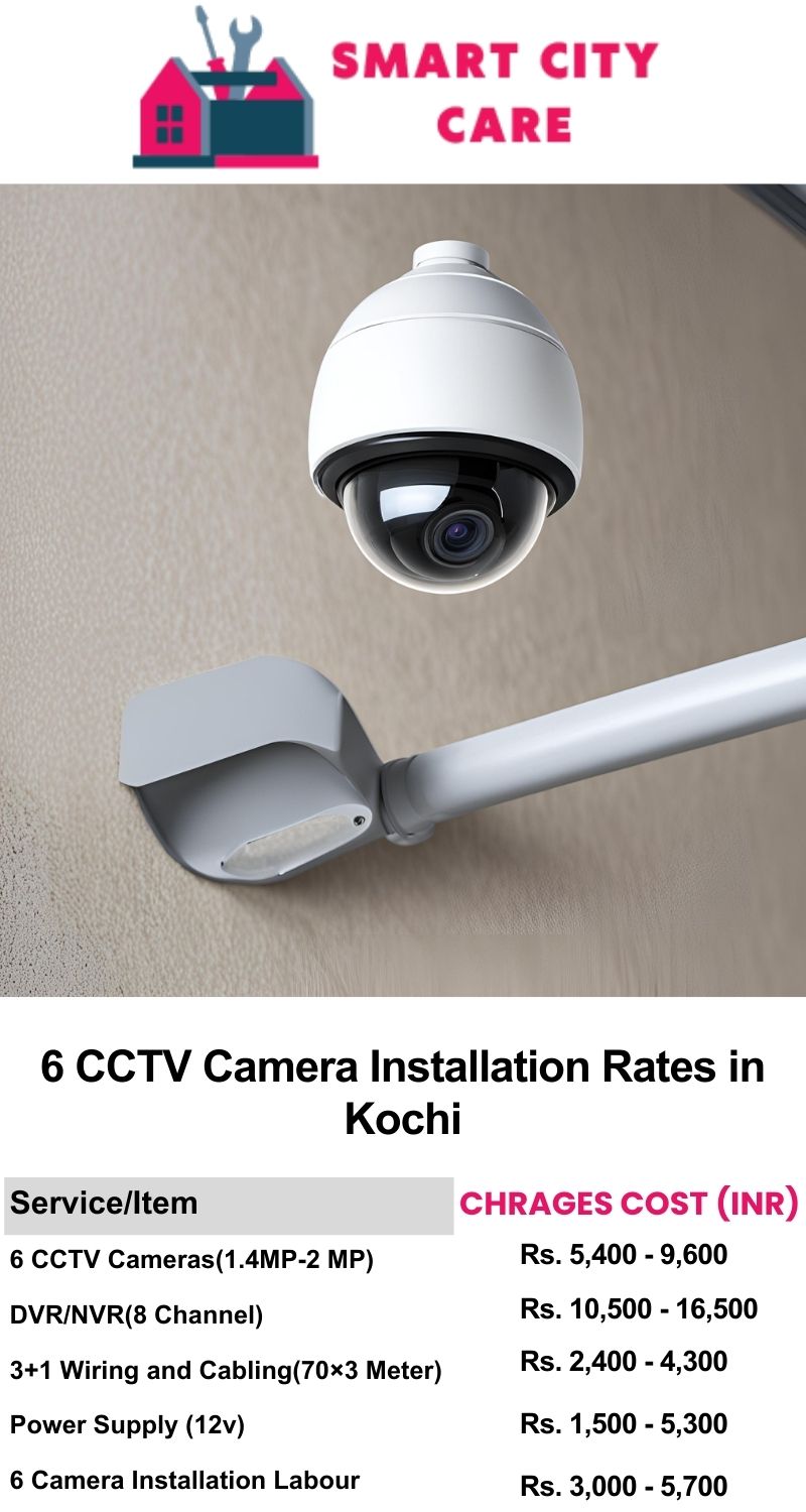 6 CCTV camera installation cost list in Kochi