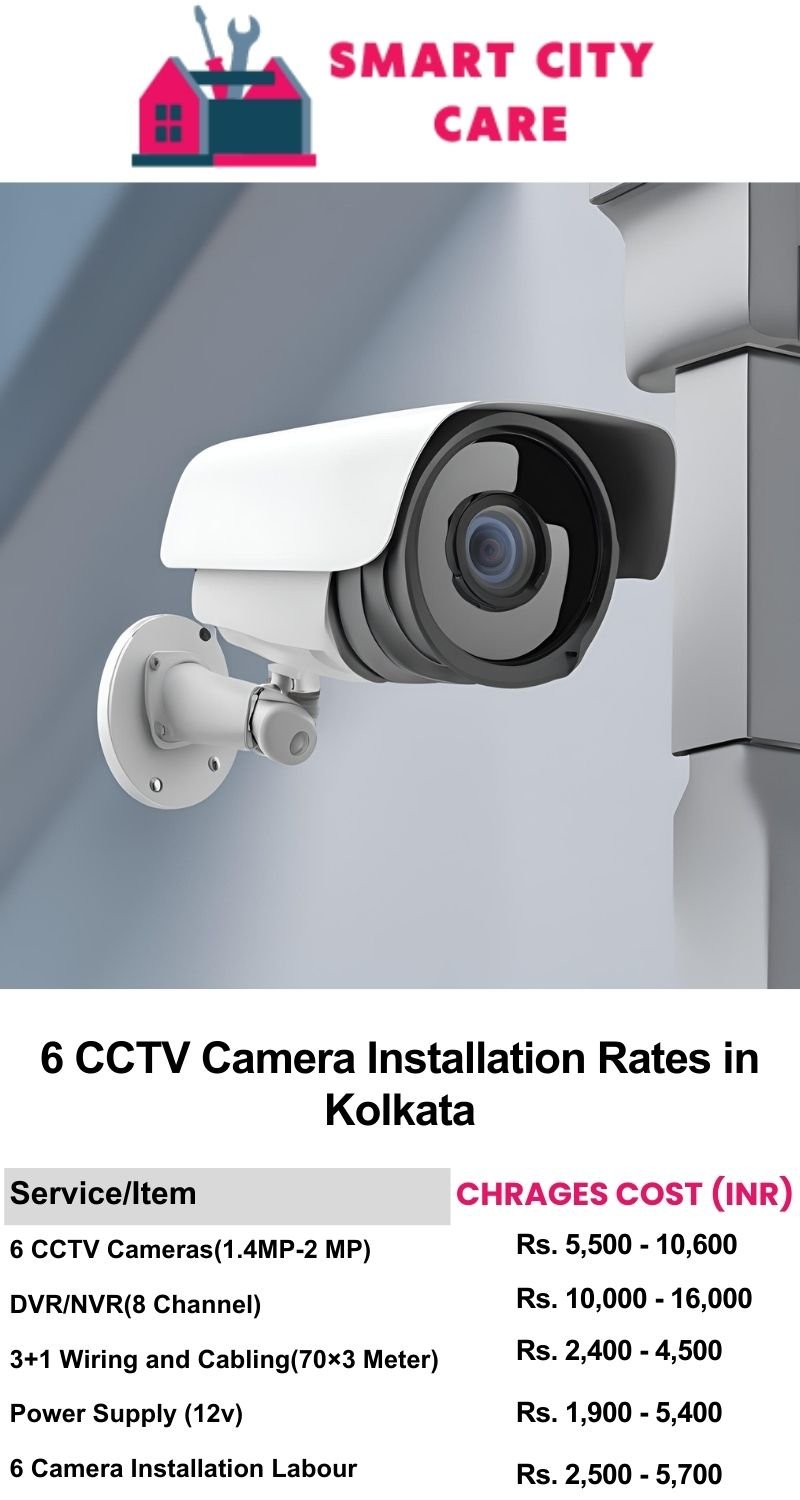 6 CCTV camera installation cost list in Kolkata