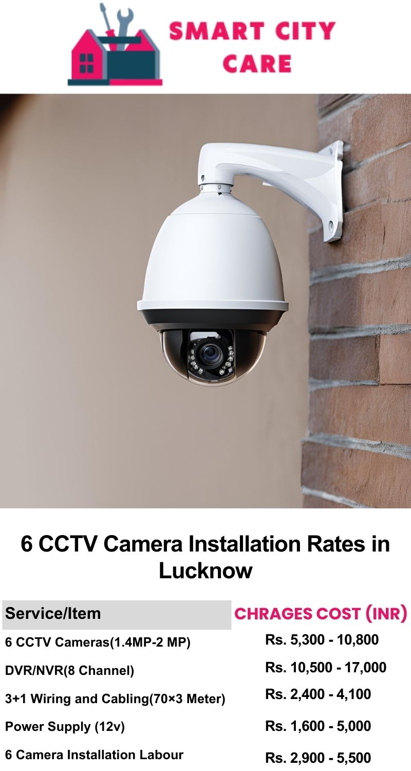 6 CCTV camera installation cost list in Lucknow