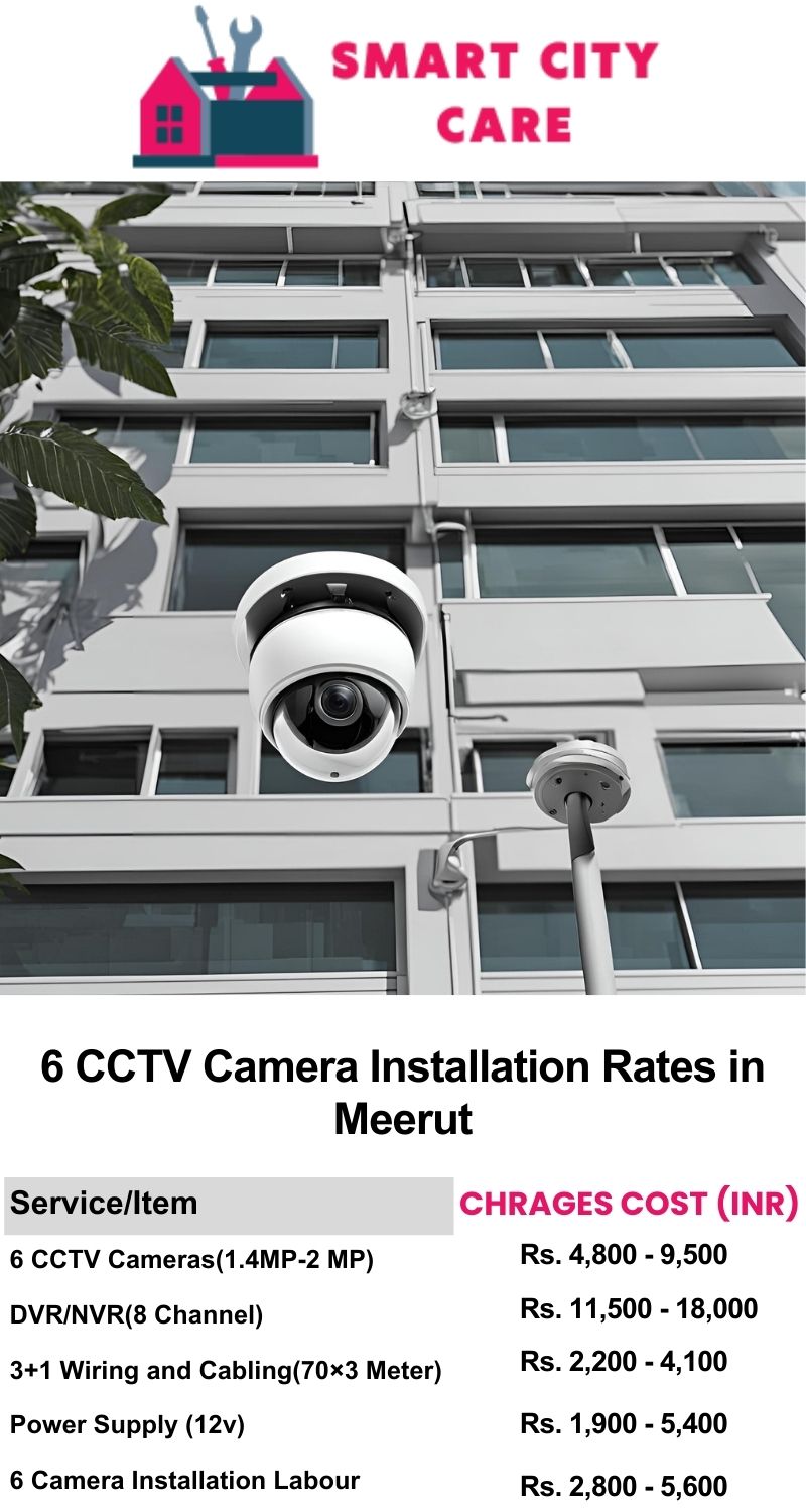 6 CCTV camera installation cost in Meerut