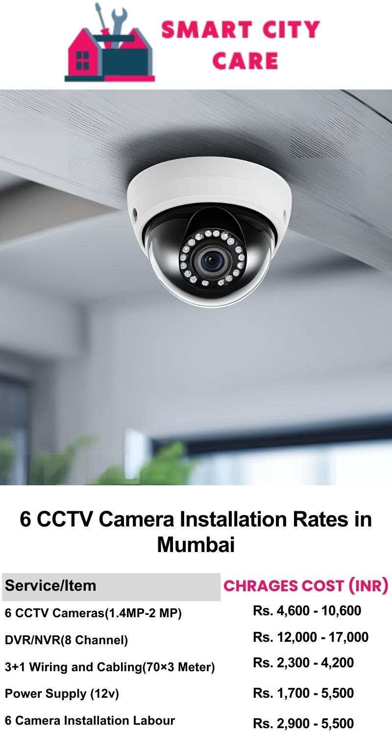 6 CCTV camera installation cost list in Mumbai