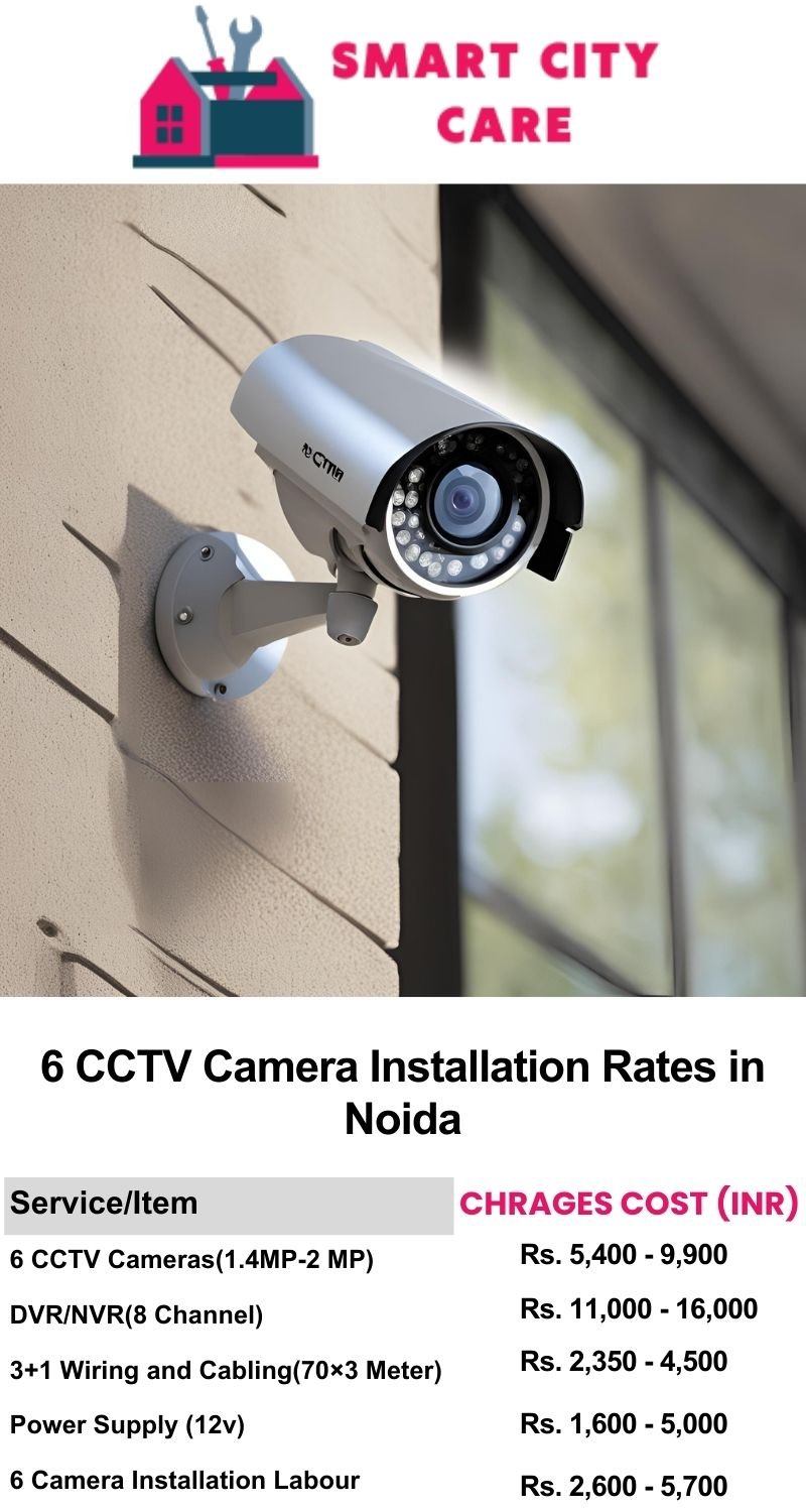 6 CCTV camera installation cost list in Noida
