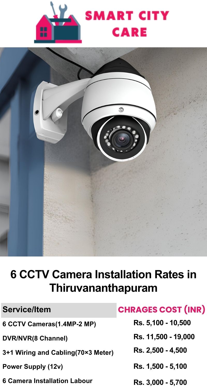 6 CCTV camera installation cost list in Thiruvananthapuram