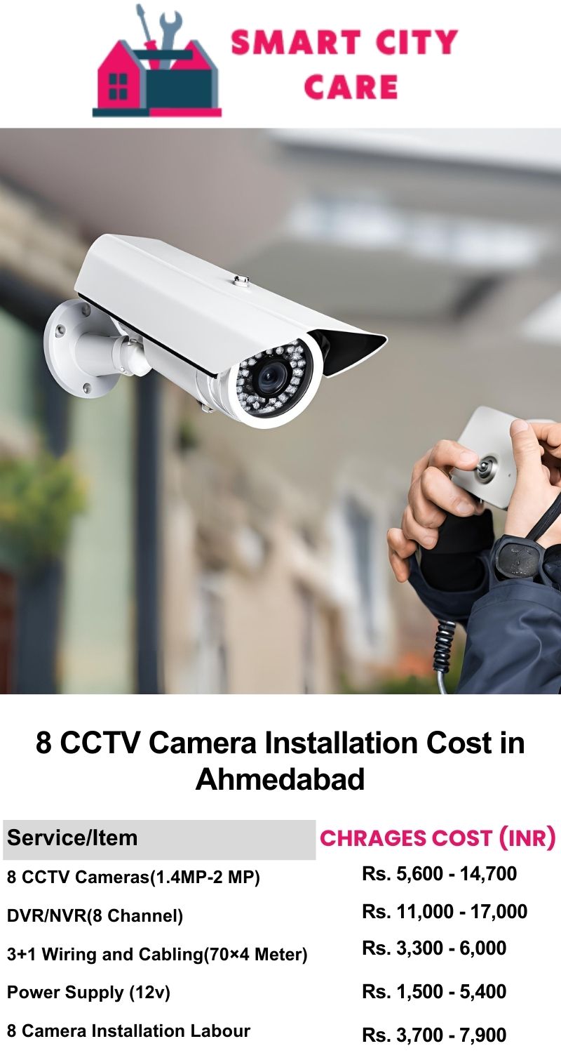 8 CCTV camera installation cost list in Ahmedabad
