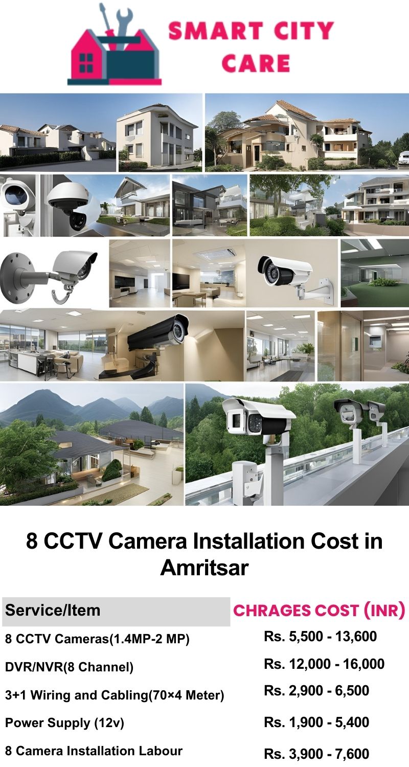 8 CCTV camera installation cost in Amritsar