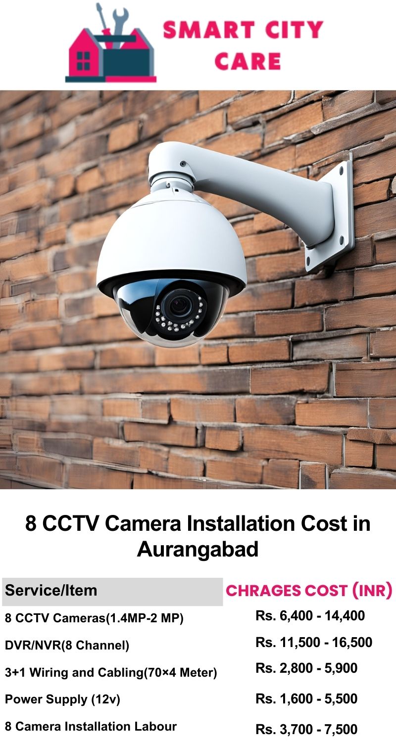 8 CCTV camera installation cost in Aurangabad