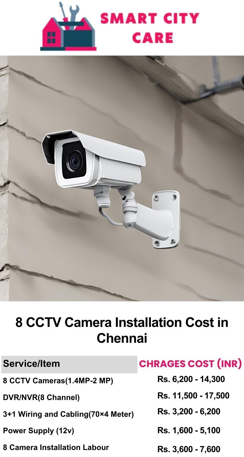 8 CCTV camera installation cost list in Chennai