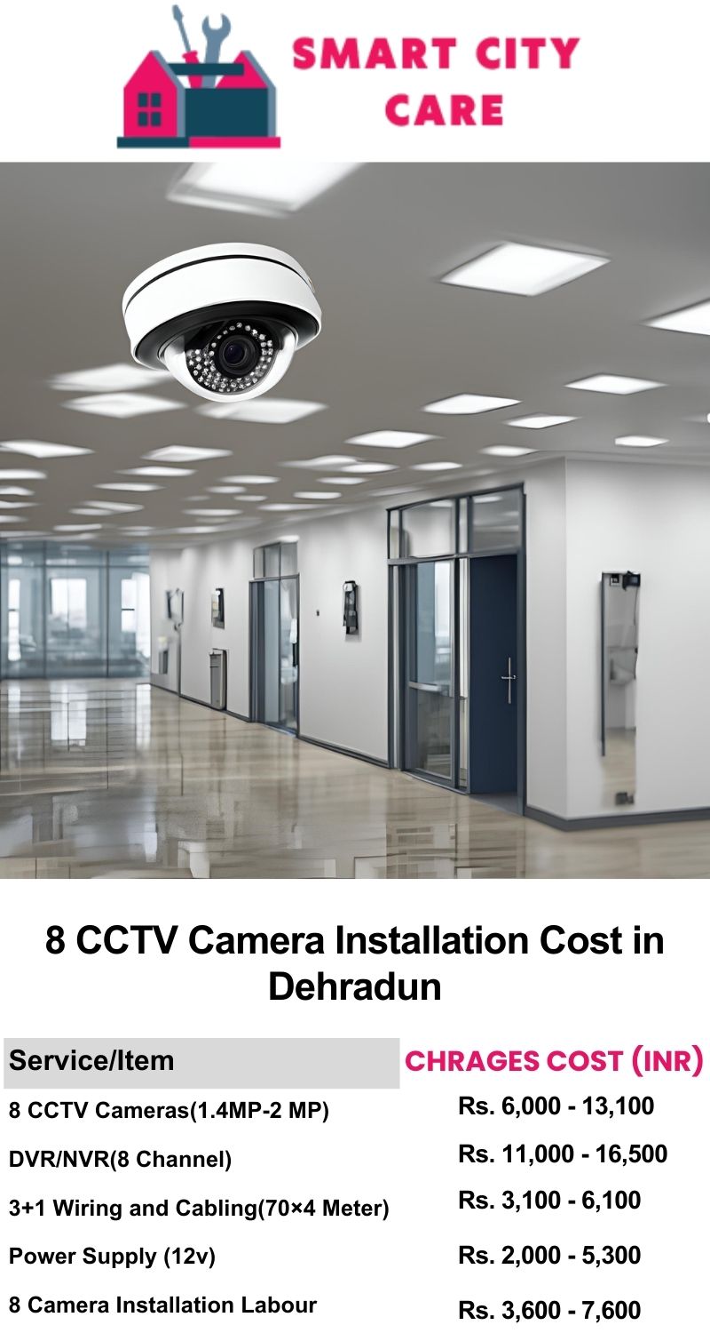 8 CCTV camera installation cost in Dehradun