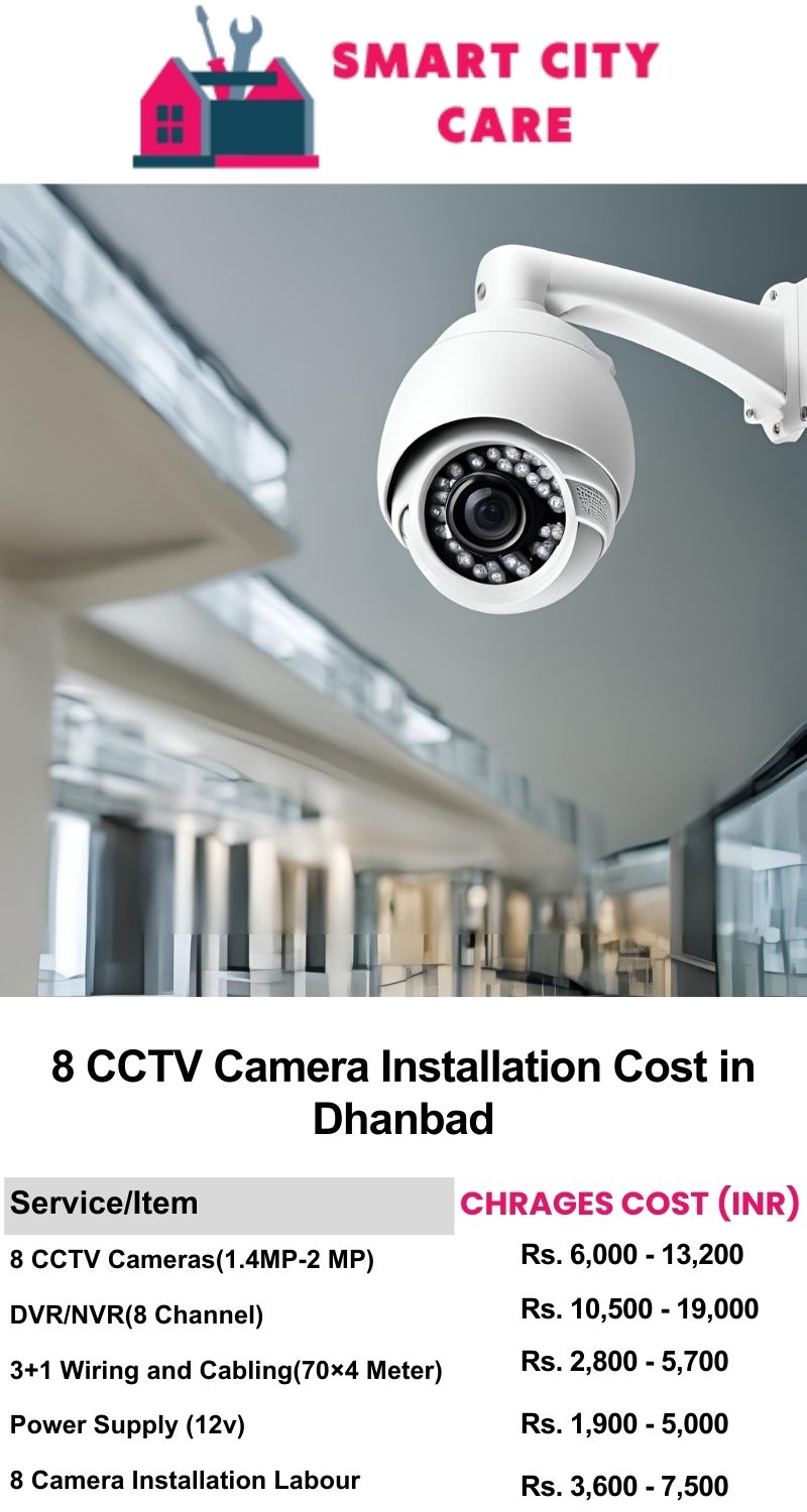 8 CCTV camera installation cost in Dhanbad