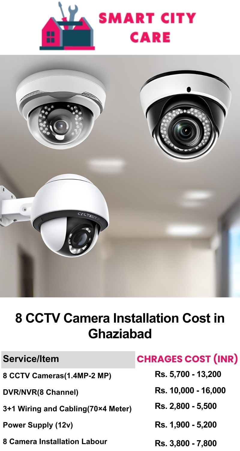 8 CCTV camera installation cost list in Ghaziabad
