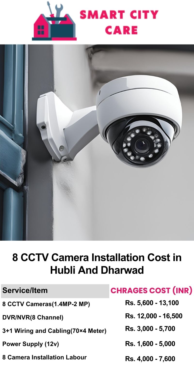 8 CCTV camera installation cost list in Hubli-and-dharwad