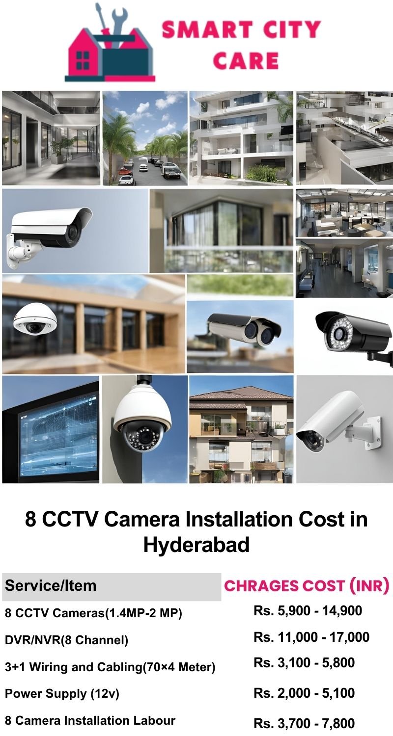 8 CCTV camera installation cost list in Hyderabad