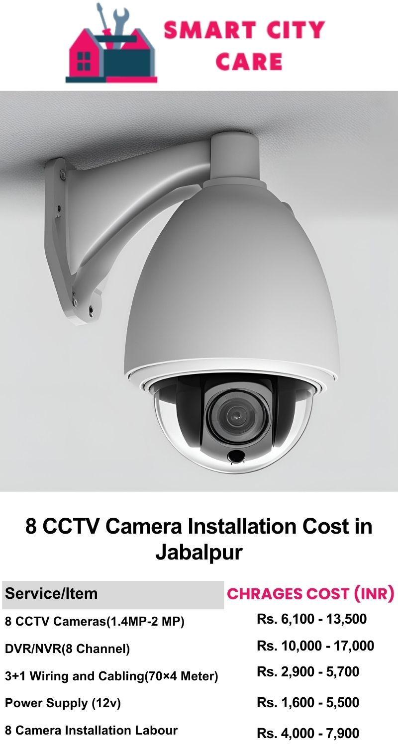 8 CCTV camera installation cost in Jabalpur