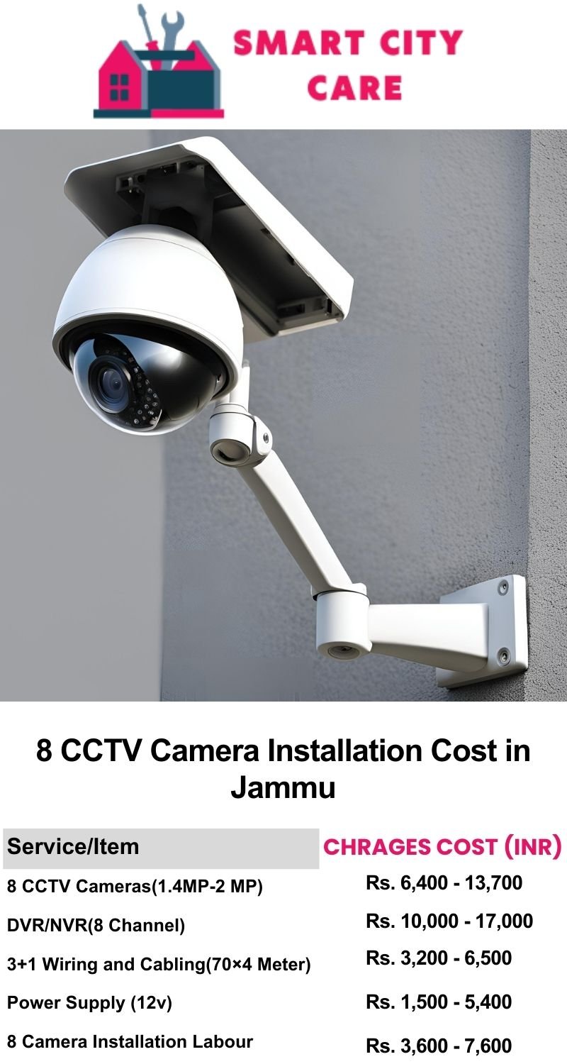 8 CCTV camera installation cost list in Jammu