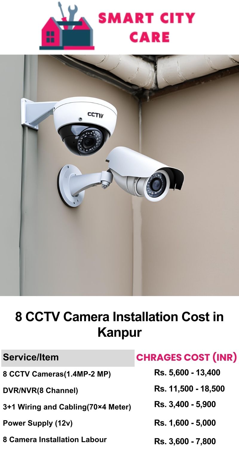 8 CCTV camera installation cost list in Kanpur