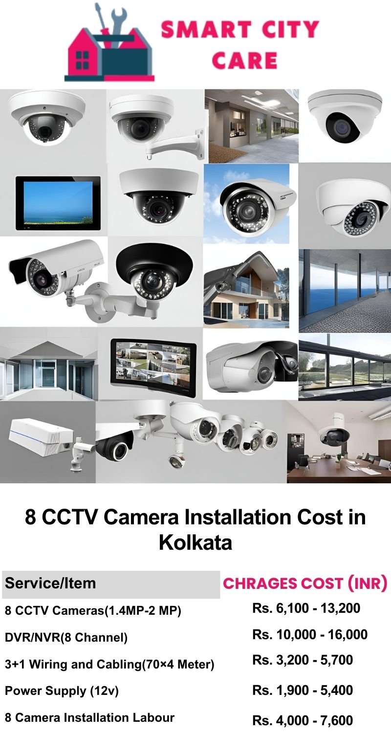 8 CCTV camera installation cost list in Kolkata