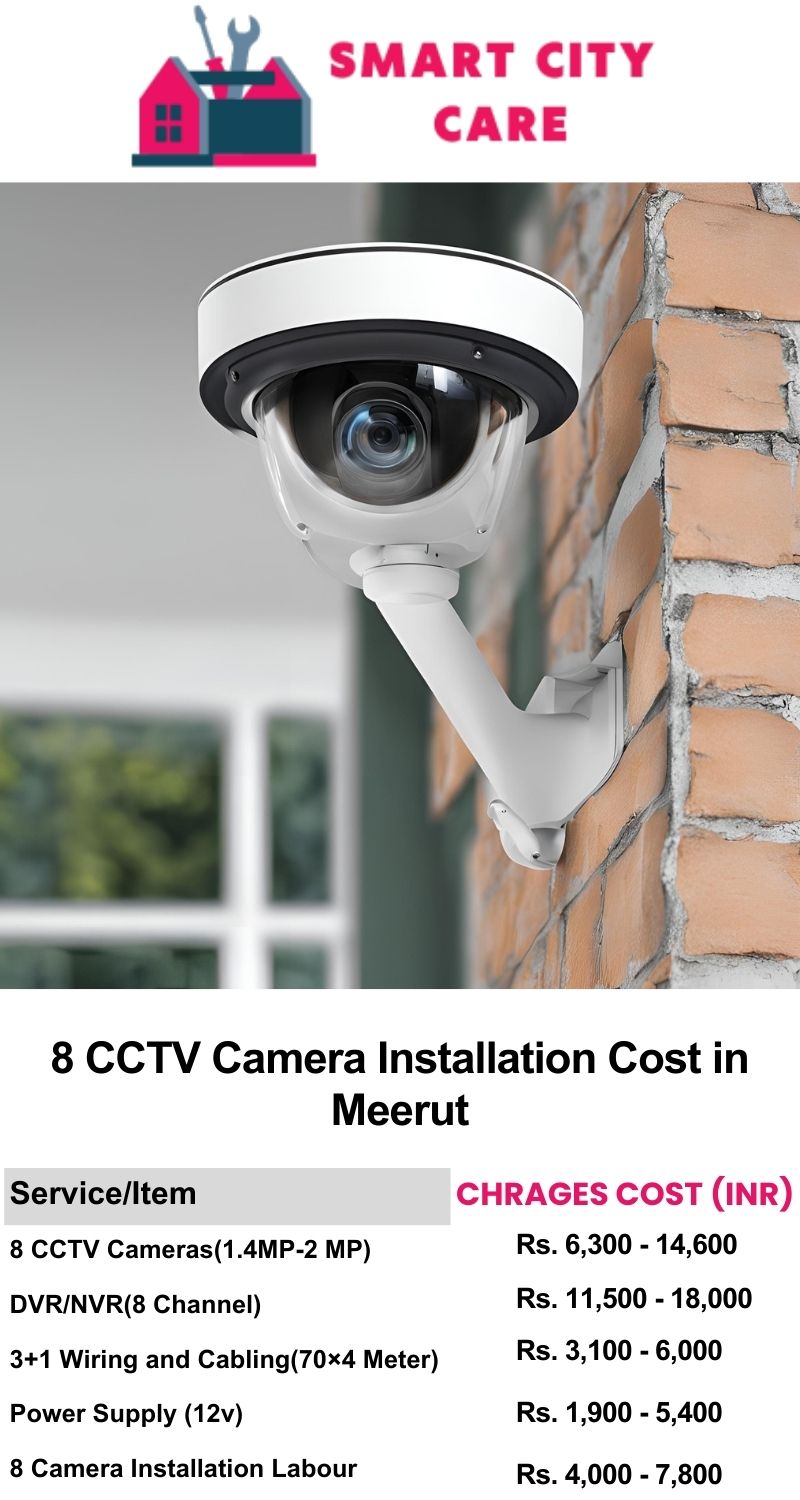 8 CCTV camera installation cost in Meerut