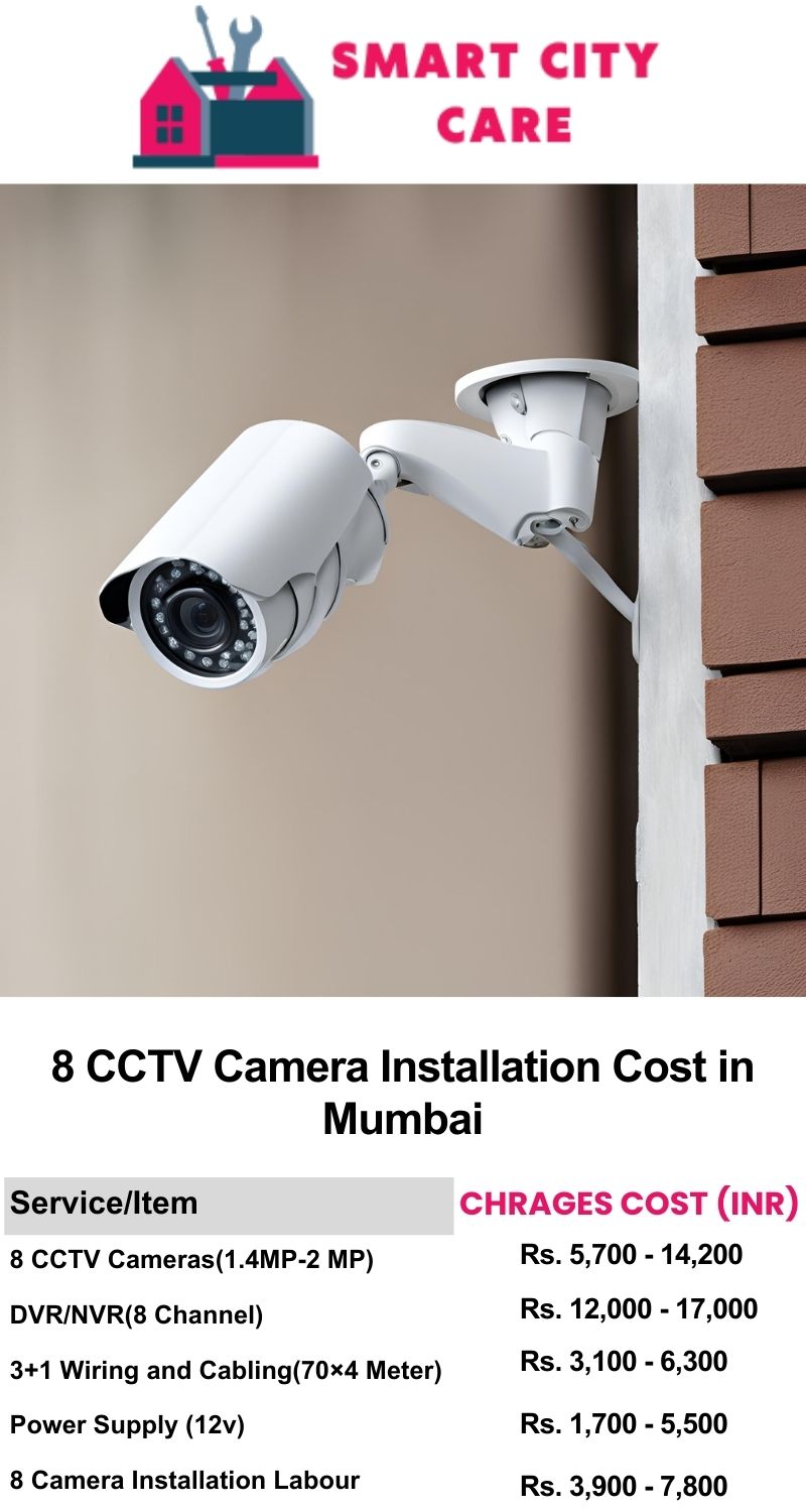 8 CCTV camera installation cost list in Mumbai