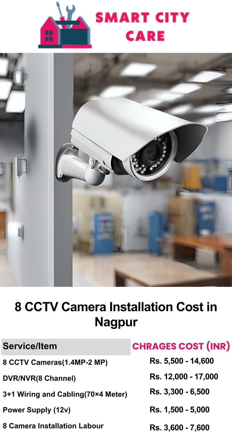 8 CCTV camera installation cost in Nagpur