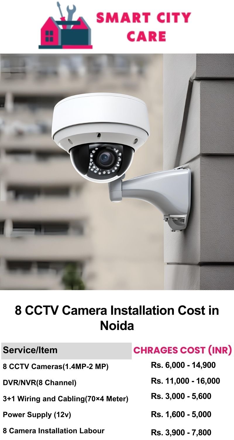 8 CCTV camera installation cost list in Noida