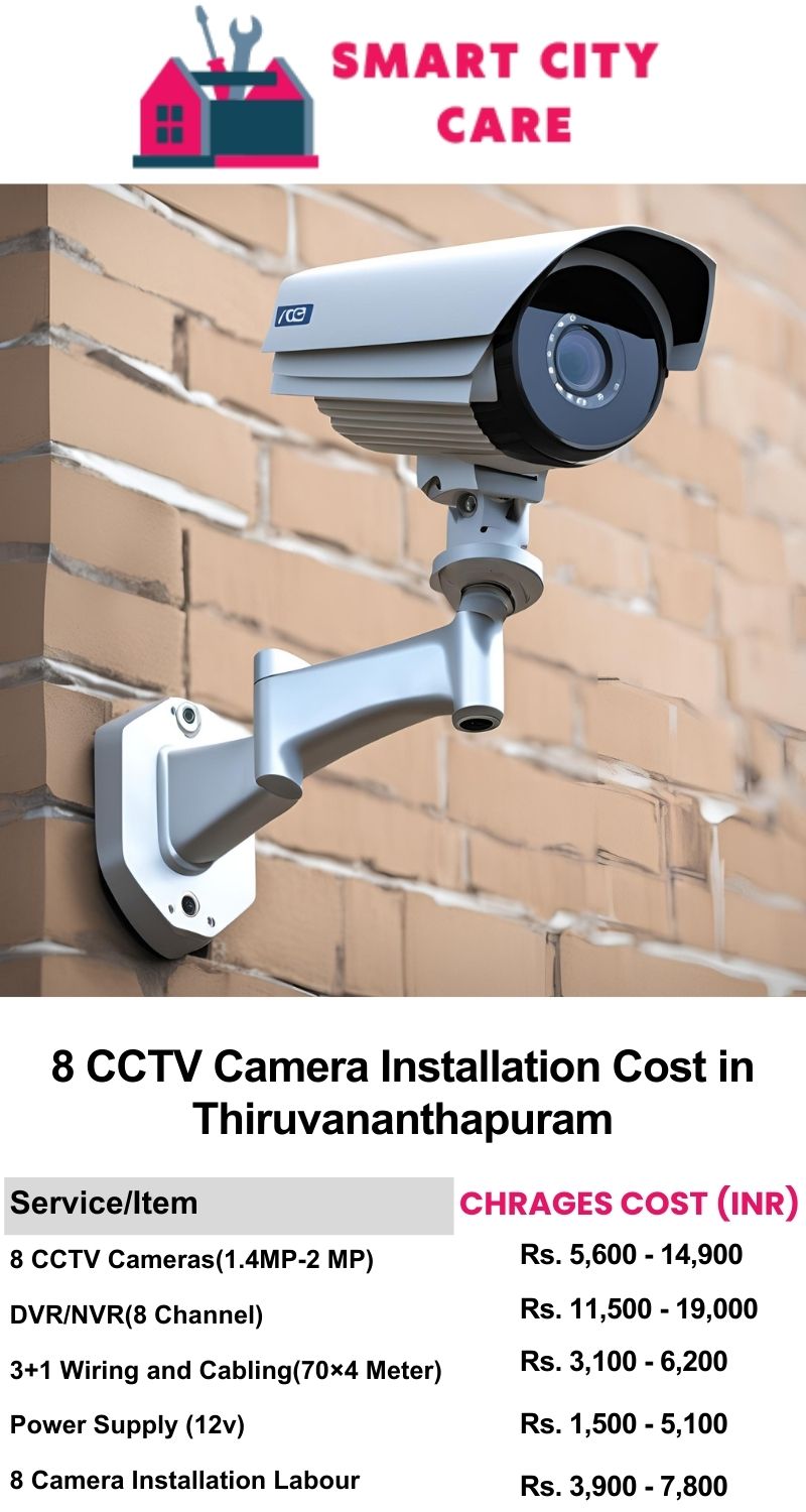 8 CCTV camera installation cost list in Thiruvananthapuram