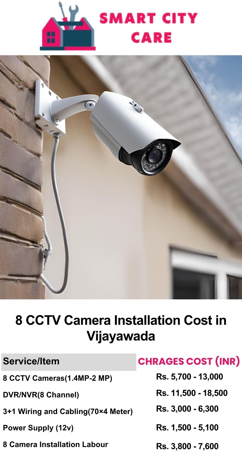 8 CCTV camera installation cost in Vijayawada