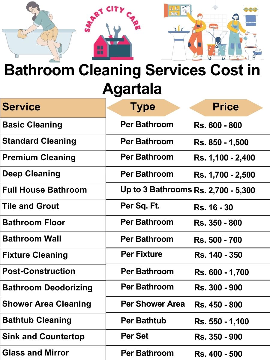 Bathroom cleaning services cost list in Agartala